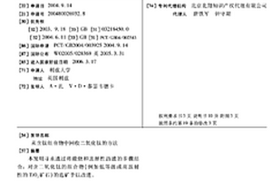 从含钛组合物中回收二氧化钛的方法