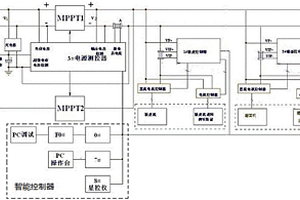 用于磨面的新型太阳能供电控制系统