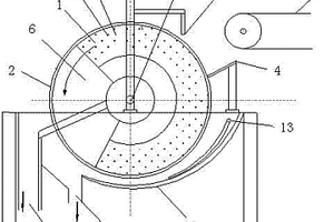 粗粒湿式盘式预选机