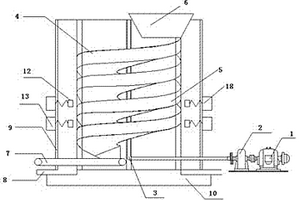 立式螺旋离心脱水机