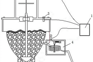 基于螺旋管实时测量的脱水槽控制系统