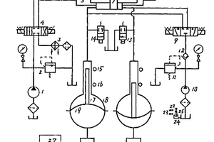 双介质液压隔膜泵