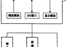 锑/玻璃双电极工业PH值测控系统