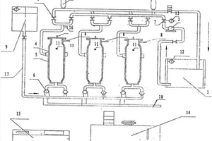 水隔膜泵供料系统