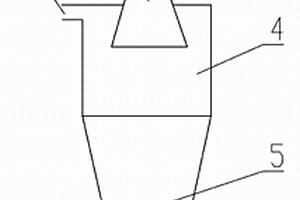 新型水力旋流器