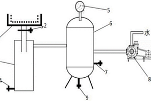 铁精粉过滤试验装置