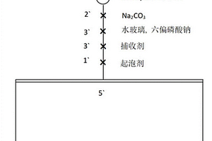 醛肟类化合物及其制备方法和应用