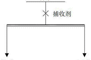 金红石浮选阳离子捕收剂及其应用