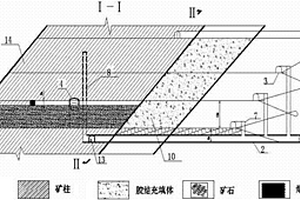 矿山采动范围内上盘侧矿体回采方法