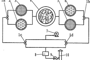 分体式煅烧物料的方法和机械