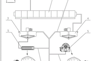 选矿废水的循环利用装置