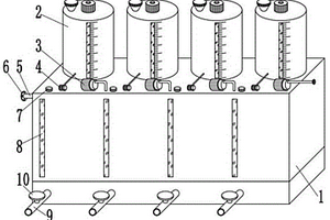 用于选矿剂废水处理的装置