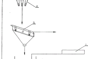 用于尾矿提取建筑用砂的选矿设备