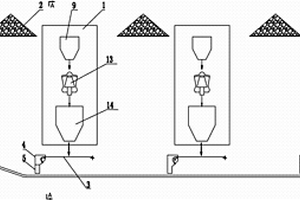 大规模选矿厂破碎站给排料系统
