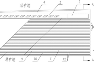 从含钒石煤中选矿预富集钒的方法