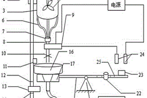 选矿实验室湿式矿样取样装置