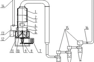 机械动态悬浮同步焙烧选矿方法及装置