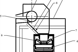 选矿设备及其下料装置