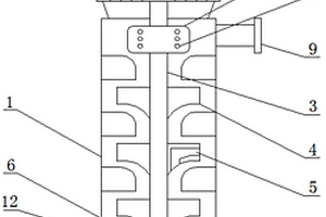 选矿用深井潜水多级离心泵