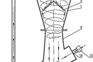 浮选矿石粉尘资源化利用涡流混合器