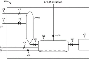 选矿的含有机碳原料