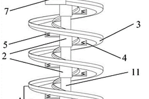 螺旋溜槽装置