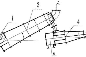 锥形无压给料三产品重介质旋流器