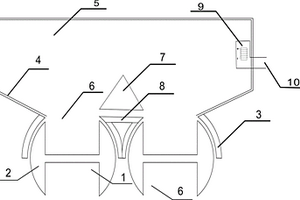 并列的倒仓间增加三角体的水中旋转流罐式选矿装置