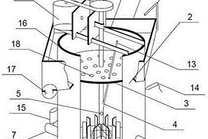 圆柱形机械搅拌式浮选机