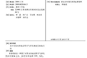 基于可见光的高活性空气净化剂及其制备方法