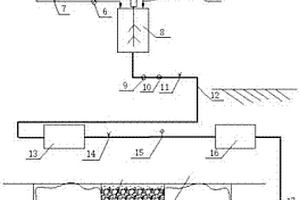 下向分层进路采矿井下采空区的充填方法