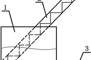 球磨污泥回收系统