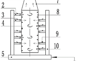 强制湍流矿化反应装置及方法