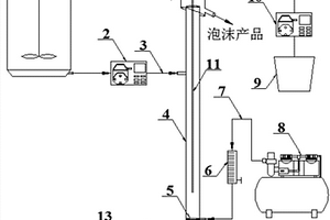 矿浆稀释减少高灰细泥污染的方法及装置