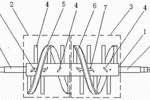 螺旋搅拌器