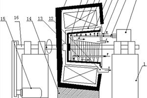 连续式旋流多梯度复合力场强磁磁选机