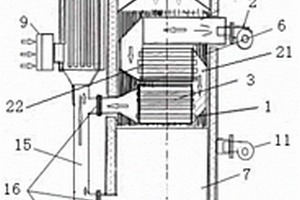 高温多阶段式湍流漩涡间接加热的热风锅炉