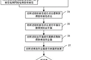 新型矿用渣水气三相分离装置