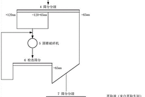 重晶石矿的浮选方法