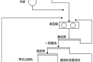 矿棉板及其制备方法