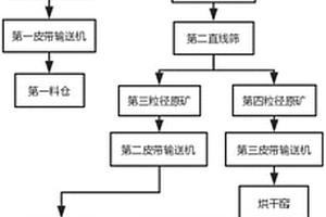 基于图像特征分解的高空间分辨率遥感图像找矿方法