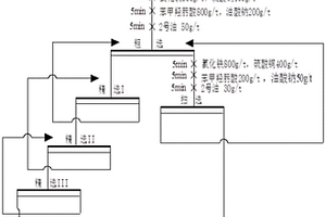 加速分选的矿用跳汰机