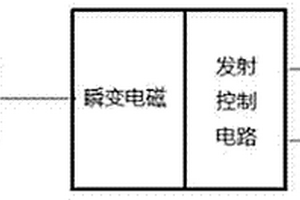 摆锤式选矿机