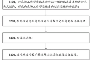 准确测量铁矿粉最大分子水含量的方法