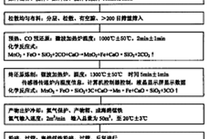 尾矿自动取样机