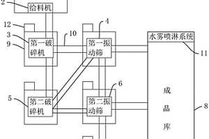 疏水钼尾矿粉体的制备方法