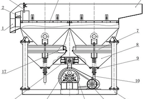 铅锌矿围岩分选设备