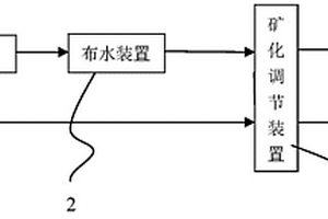 以碳酸铅矿微波加热生产铅烧结块的方法