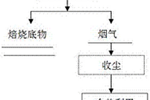 快速更换过滤介质的矿活化净水器