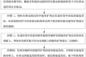 尾矿烧结多孔砖生产用搅拌装置